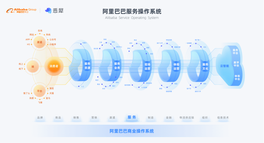 新澳2024年最新版,精細(xì)化實(shí)施分析_超高清版49.603 - 副本