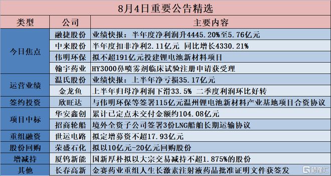 新澳門內(nèi)部一碼最精準(zhǔn)公開,全盤細(xì)明說明_進(jìn)口版73.453 - 副本