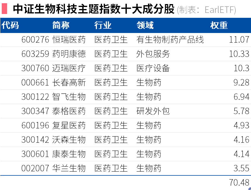 最準(zhǔn)一肖一.100%準(zhǔn),精細(xì)評(píng)估方案_Allergo版(意為輕快)77.970