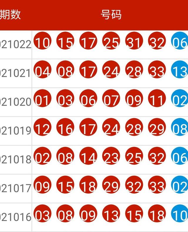 2025新奧歷史開獎(jiǎng)記錄49期|訣竅釋義解釋落實(shí),揭秘新奧歷史開獎(jiǎng)記錄49期，策略、訣竅與實(shí)際操作指南