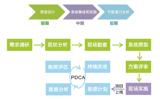 新澳龍門龍門資料大全,系統(tǒng)分析方案設計_愉悅版37.605