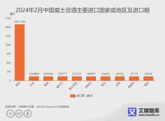 2024年新澳門今晚開獎結果查詢,統計信息解析說明_進口版85.605 - 副本