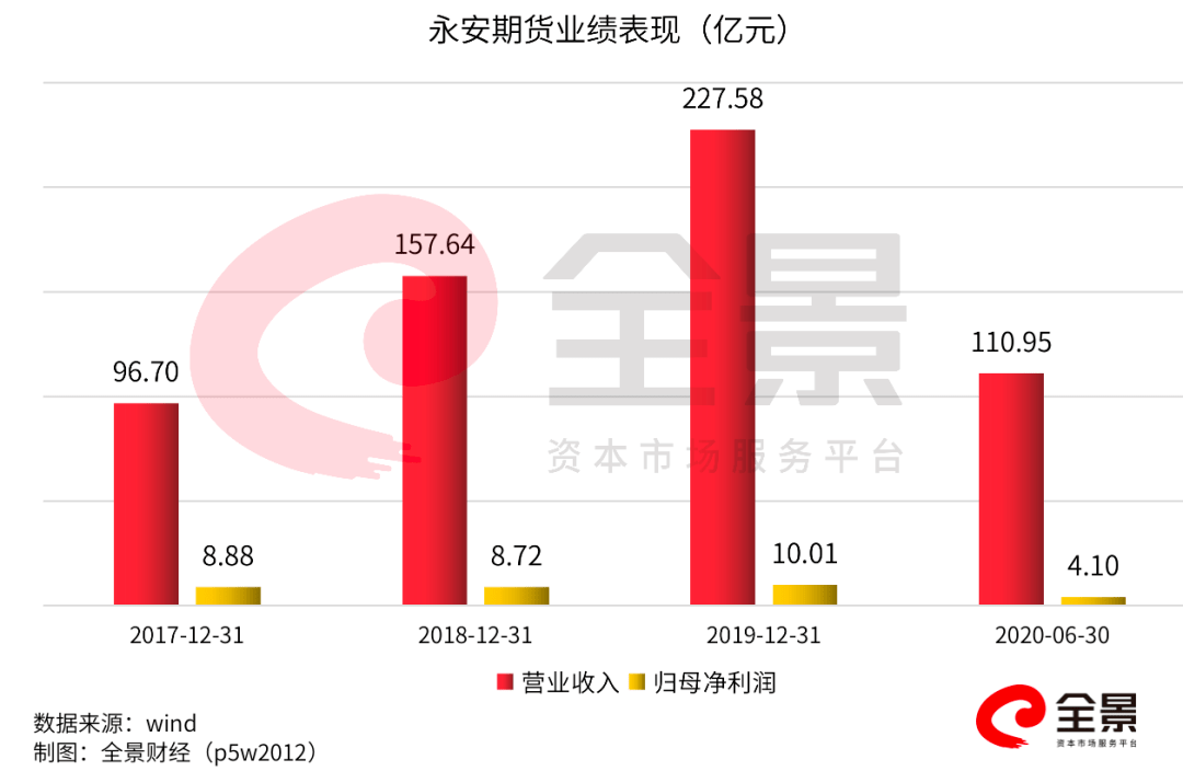 7777788888王中王開獎歷史記錄網(wǎng),科學(xué)依據(jù)解析_探險版50.759