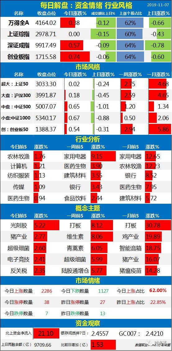 香港6合和彩今晚開獎結(jié)果查詢,比較評價_綠色版33.763