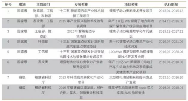 2024年資料大全免費,安全設(shè)計解析說明法_深度版31.784 - 副本