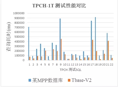 新澳門二四六天天開獎,實踐數據分析評估_高效版23.959