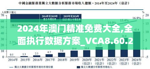 澳門正版精準(zhǔn)免費(fèi)大全,專業(yè)解讀方案實(shí)施_傳達(dá)版60.600 - 副本