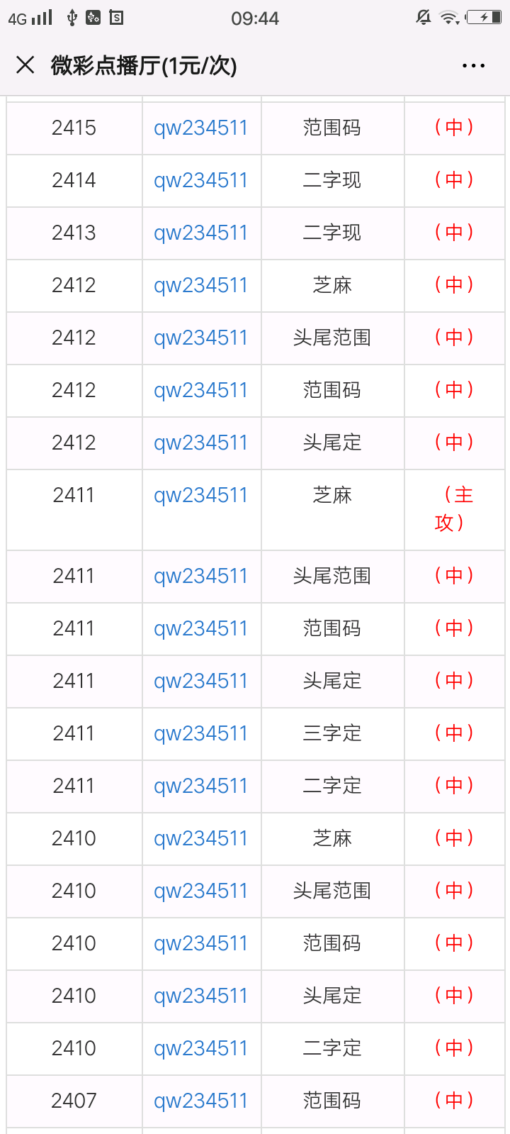 一肖一碼100%-中,專家權(quán)威解答_理想版57.157 - 副本