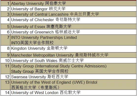 新奧門天天彩資料免費(fèi),分析的全面解答_銳意版72.364