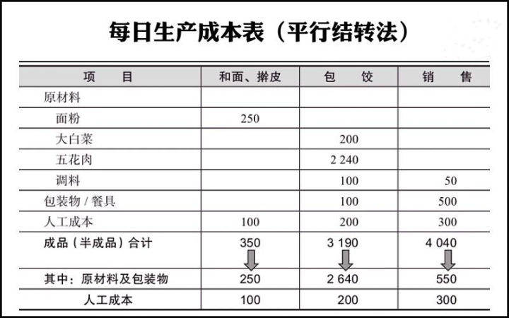 老澳門開獎結(jié)果2024開獎記錄,平衡計劃息法策略_安靜版99.740