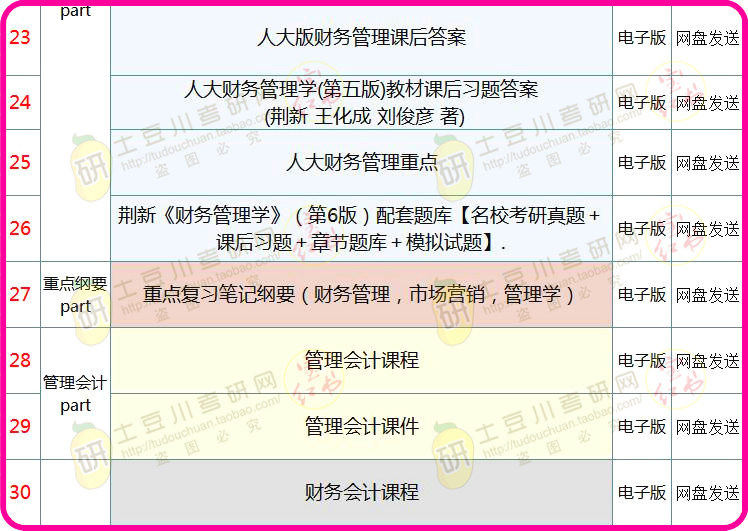 4949免費(fèi)正版資料大全,綜合計劃評估_家庭版30.684