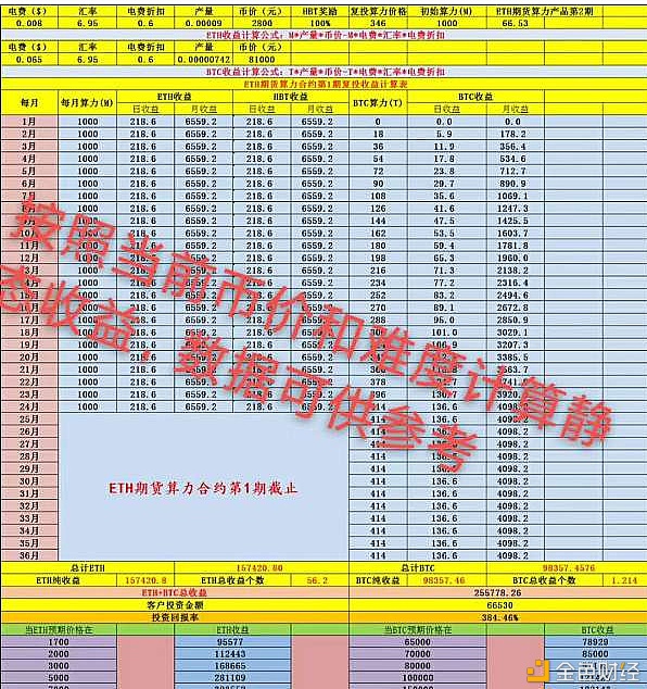 2024年新澳天天開彩最新資料,快速產(chǎn)出解決方案_多功能版81.582