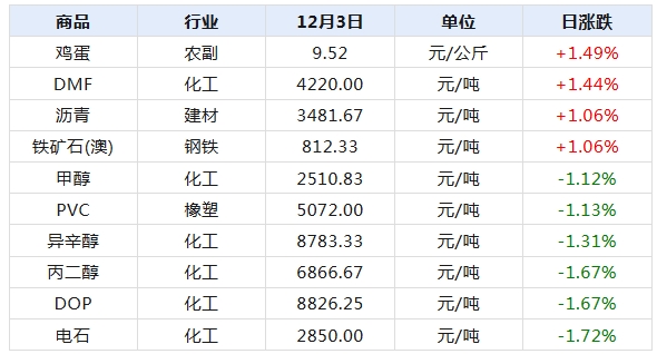 2024天天彩全年免費(fèi)資料,實(shí)地?cái)?shù)據(jù)評估分析_外觀版82.638 - 副本