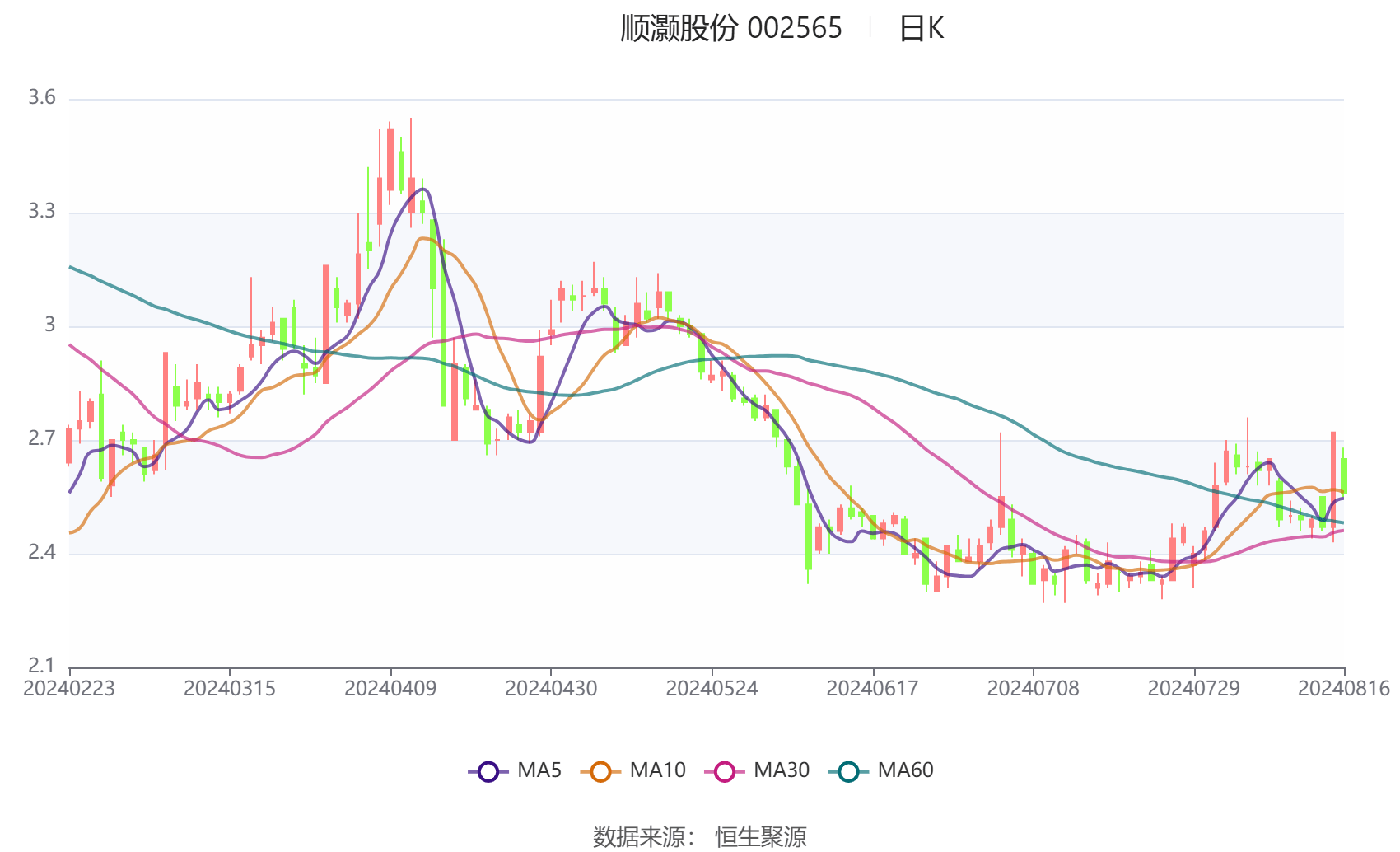 2024雷鋒心水網(wǎng)論壇,解析解釋說法_體驗(yàn)式版本20.329