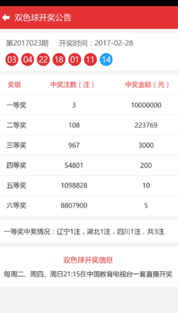 奧門天天開獎碼結(jié)果2024澳門開獎記錄4月9日,可依賴操作方案_優(yōu)雅版32.361