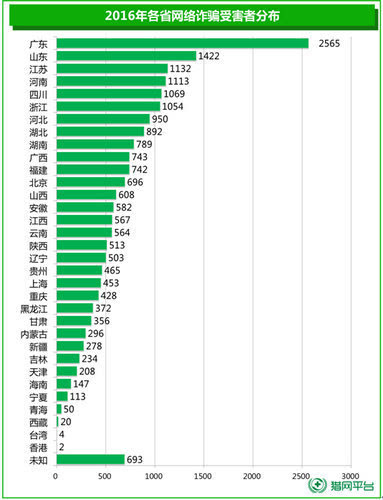 香港三期內(nèi)必開一期,詳細數(shù)據(jù)解讀_業(yè)界版37.614