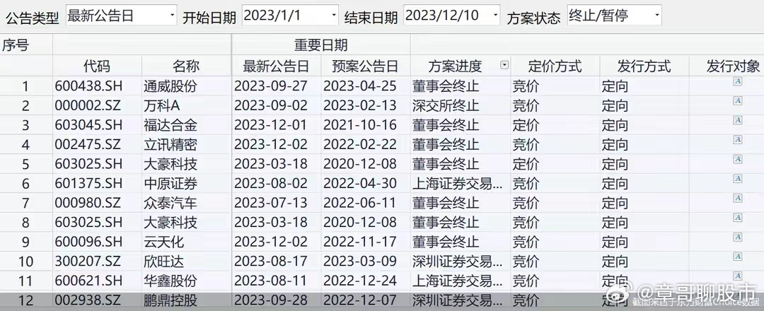 2024正版今晚開(kāi)特馬,財(cái)務(wù)決策技能實(shí)訓(xùn)資料_原創(chuàng)性版19.168 - 副本