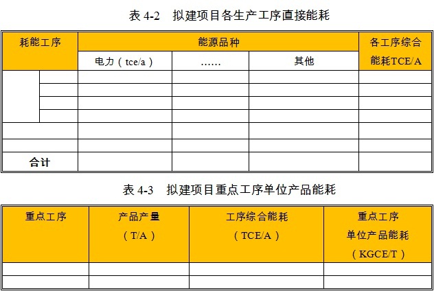 2024香港正版資料免費(fèi)大全精準(zhǔn),安全設(shè)計(jì)方案評(píng)估_旅行版5.722