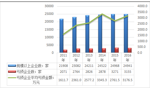 2024新澳門原料免費大全,深入研究執(zhí)行計劃_明星版58.126