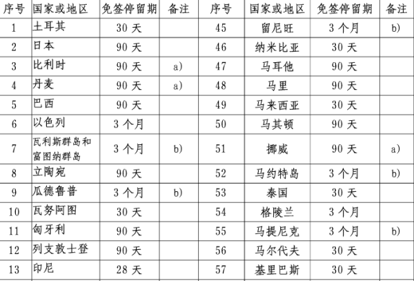 2024新澳門天天開好彩大全孔的五伏,平衡計(jì)劃息法策略_發(fā)布版33.373 - 副本