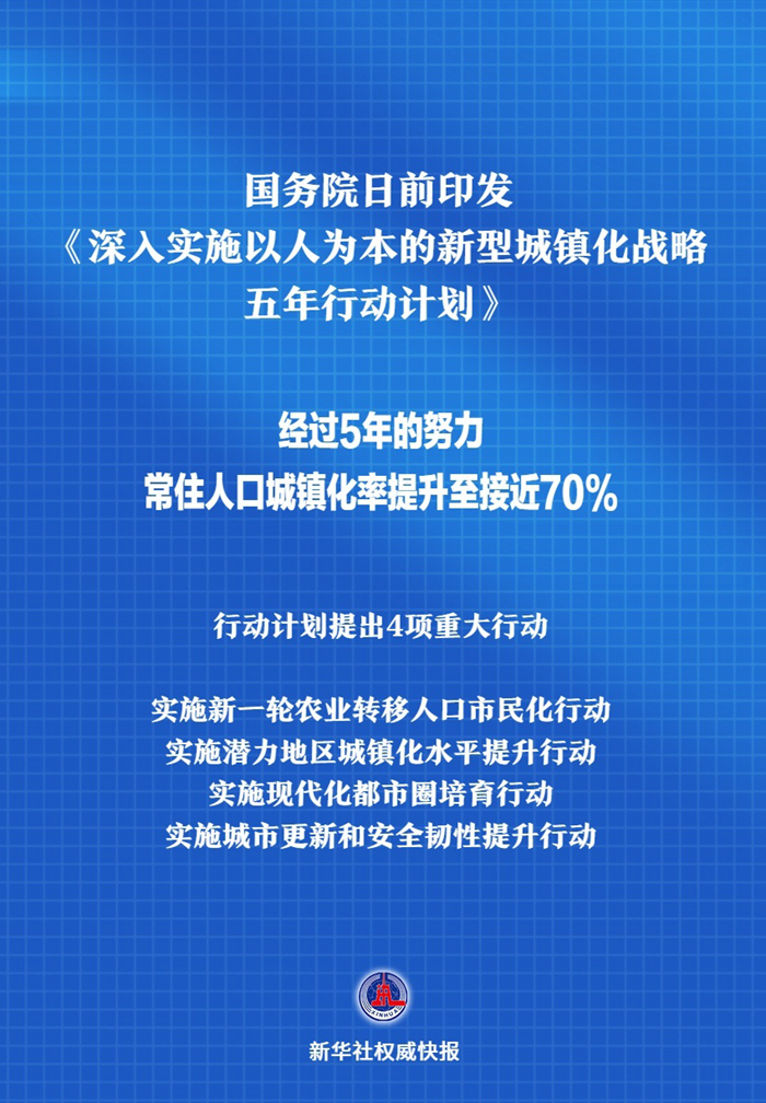 新奧最準(zhǔn)免費(fèi)資料大全,行動(dòng)規(guī)劃執(zhí)行_榮耀版20.133