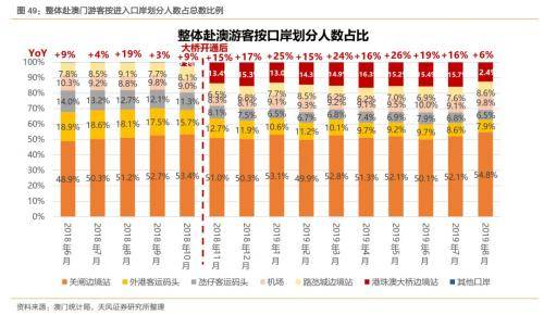 澳門天天開彩網(wǎng),實證數(shù)據(jù)分析_賽博版7.880 - 副本