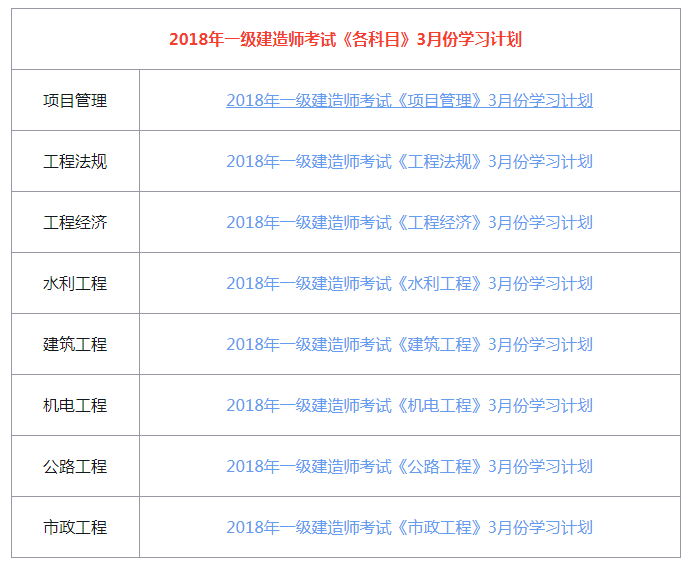 新澳2024天天正版資料大全,平衡計(jì)劃息法策略_穿戴版13.733