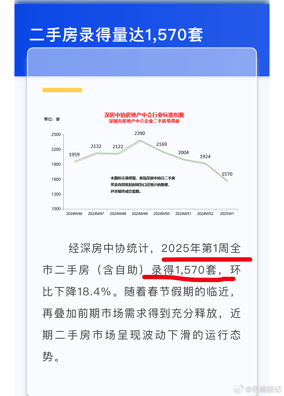 2024年一肖一碼一中一特,實踐數(shù)據(jù)分析評估_精英版3.879 - 副本