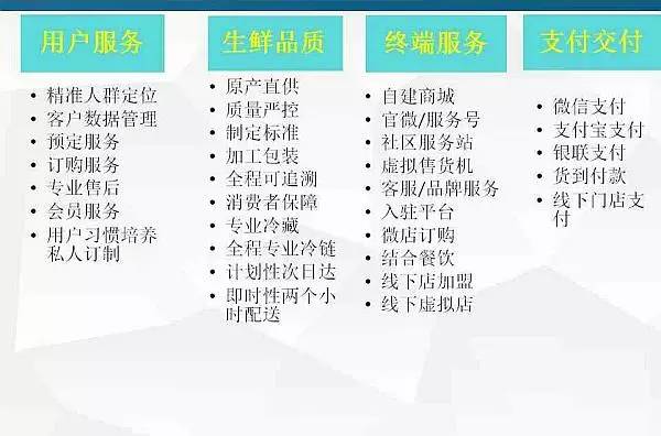 2024年全年資料免費大全優(yōu)勢,多元化診斷解決_復古版86.893