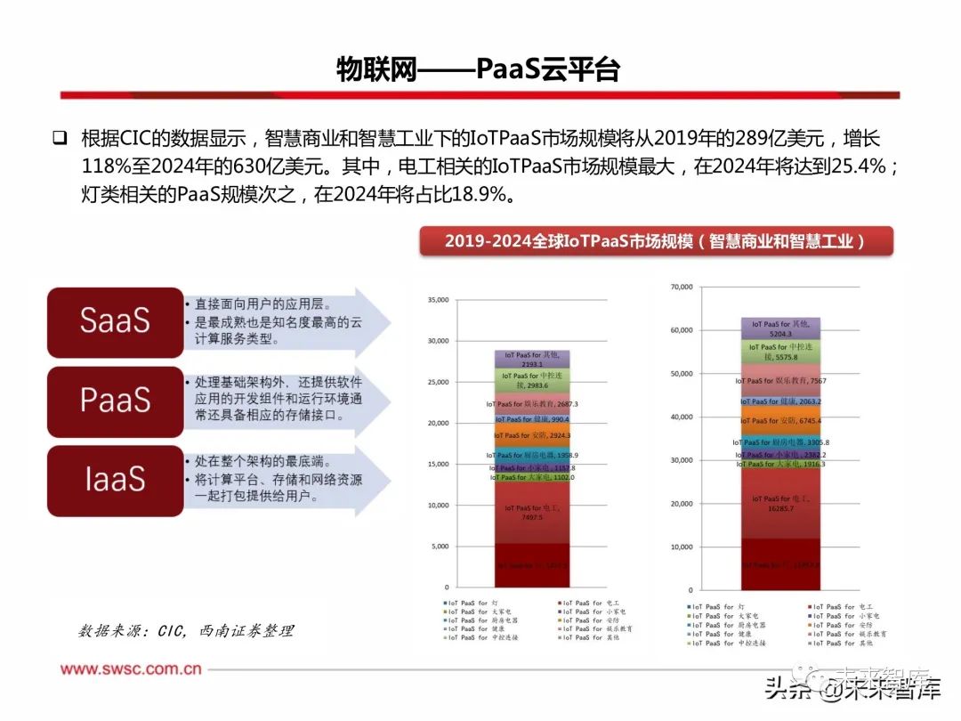 2024年新奧天天精準(zhǔn)資料大全,穩(wěn)固執(zhí)行戰(zhàn)略分析_物聯(lián)網(wǎng)版13.349 - 副本