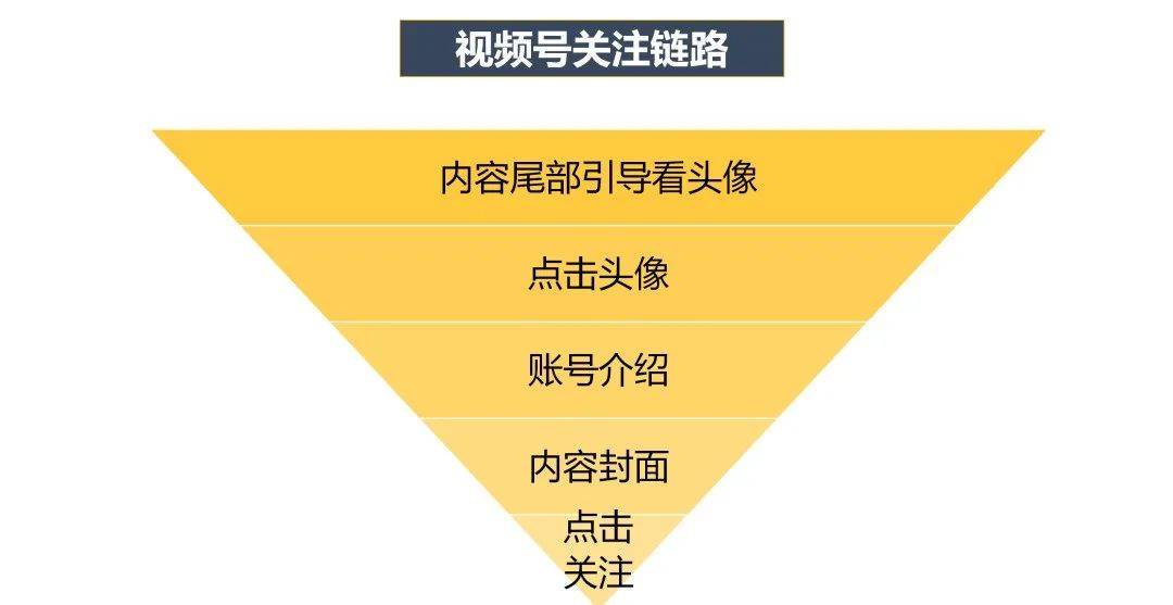 2024新澳門雷鋒網(wǎng),穩(wěn)固執(zhí)行戰(zhàn)略分析_計(jì)算版54.367 - 副本