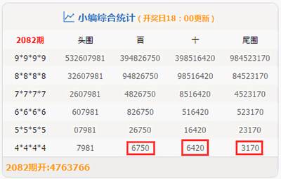 最準一肖一碼100%,專業(yè)數(shù)據(jù)點明方法_黑科技版73.706 - 副本