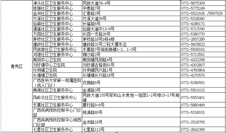 2024新澳開獎結果記錄查詢,快速問題解答_并行版7.106 - 副本