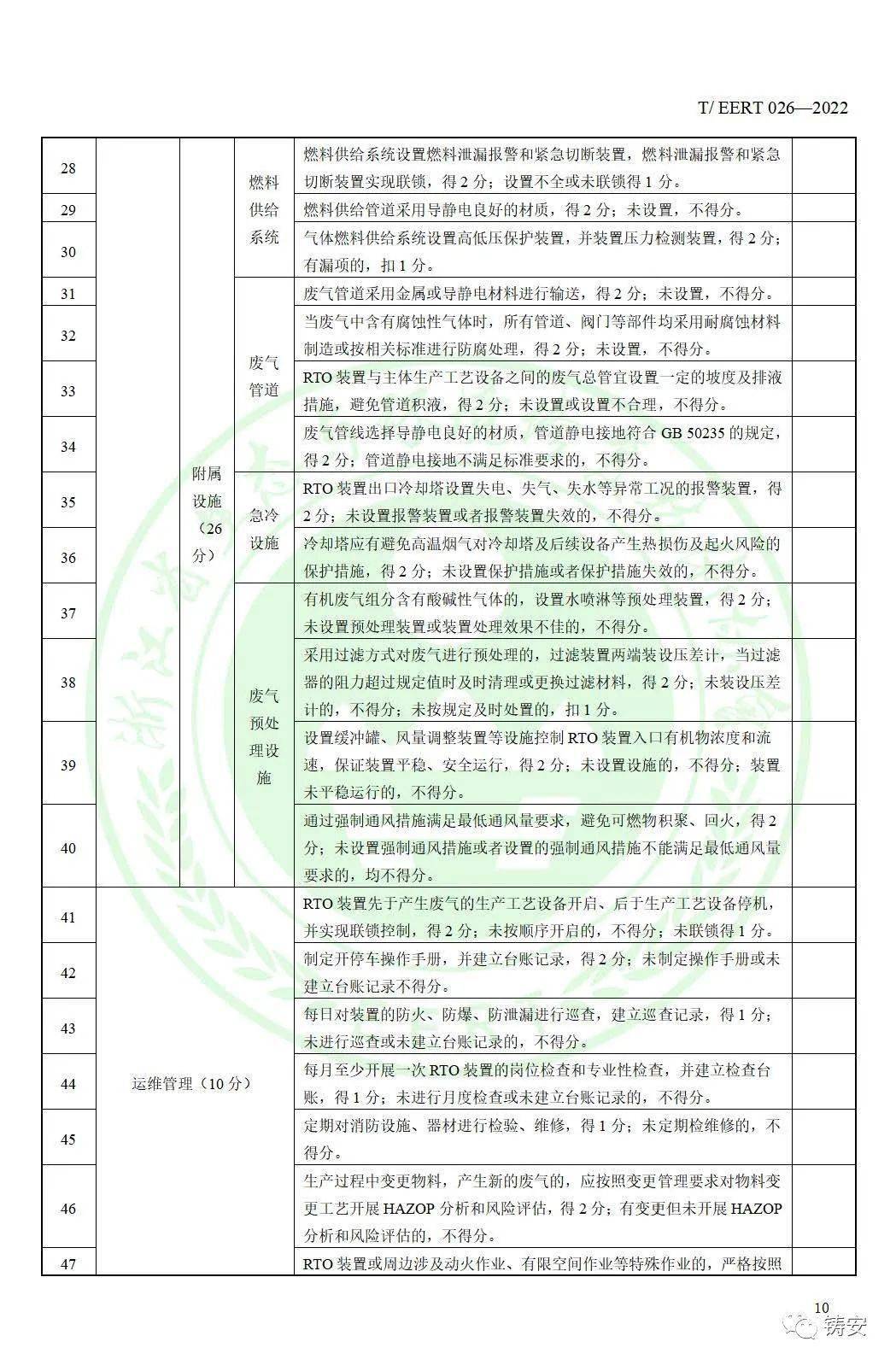 2024新奧免費(fèi)資料,林學(xué)_實(shí)驗(yàn)版28.484 - 副本