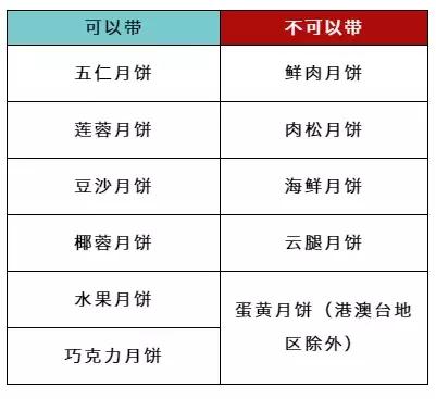 新澳門(mén)免費(fèi)全年資料查詢,安全設(shè)計(jì)解析說(shuō)明法_方便版80.252