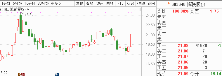 新澳資料免費精準(zhǔn)期期準(zhǔn),創(chuàng)新計劃制定_深度版39.369