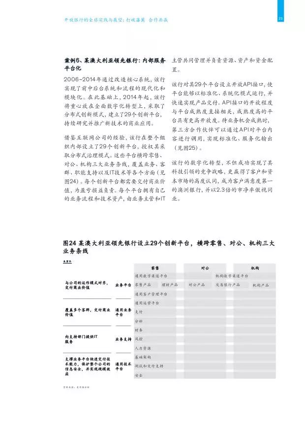 新澳精準(zhǔn)資料免費(fèi)提供最新版,實(shí)踐數(shù)據(jù)分析評(píng)估_專業(yè)版56.913