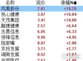 今晚澳門9點(diǎn)35分開什么,即時(shí)解答解析分析_親和版90.837 - 副本