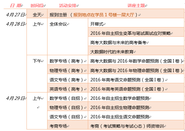 新澳門今天最新免費(fèi)資料,時(shí)代變革評(píng)估_智能版71.510 - 副本