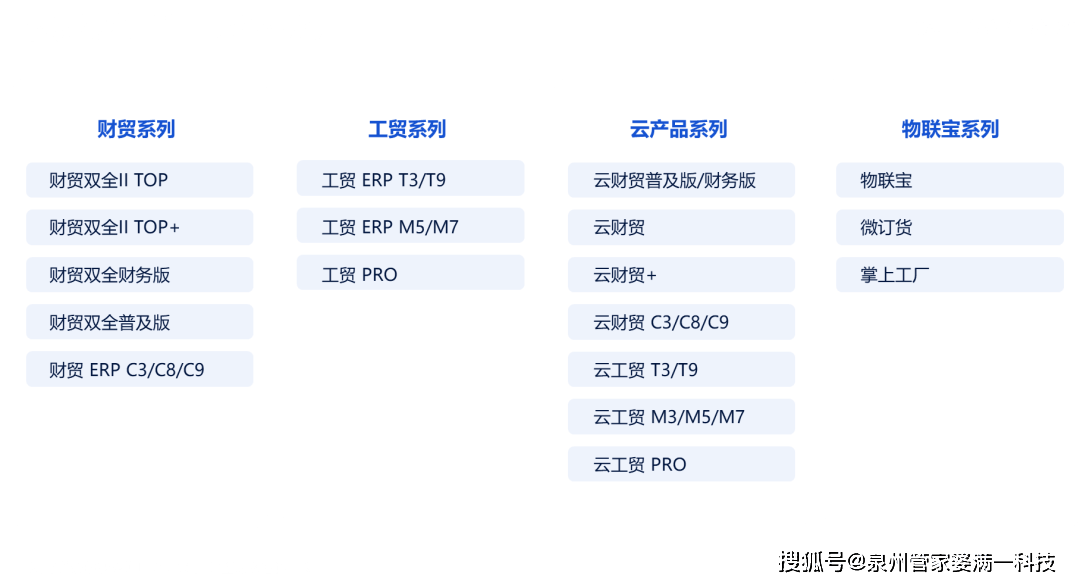 管家婆一票一碼100正確|升級(jí)釋義解釋落實(shí),管家婆一票一碼100正確，升級(jí)釋義、解釋與落實(shí)