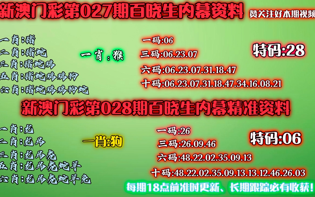 新澳門二四六天天開獎,定量解析解釋法_煉骨境51.803