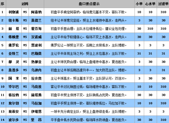 澳門(mén)王中王100%的資料三中三|交流釋義解釋落實(shí),澳門(mén)王中王100%的資料三中三，交流釋義解釋落實(shí)的重要性