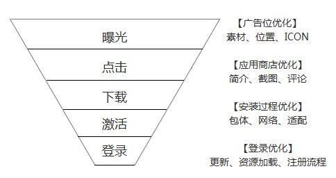 澳門最精準真正最精準,設計規(guī)劃引導方式_共享版32.490