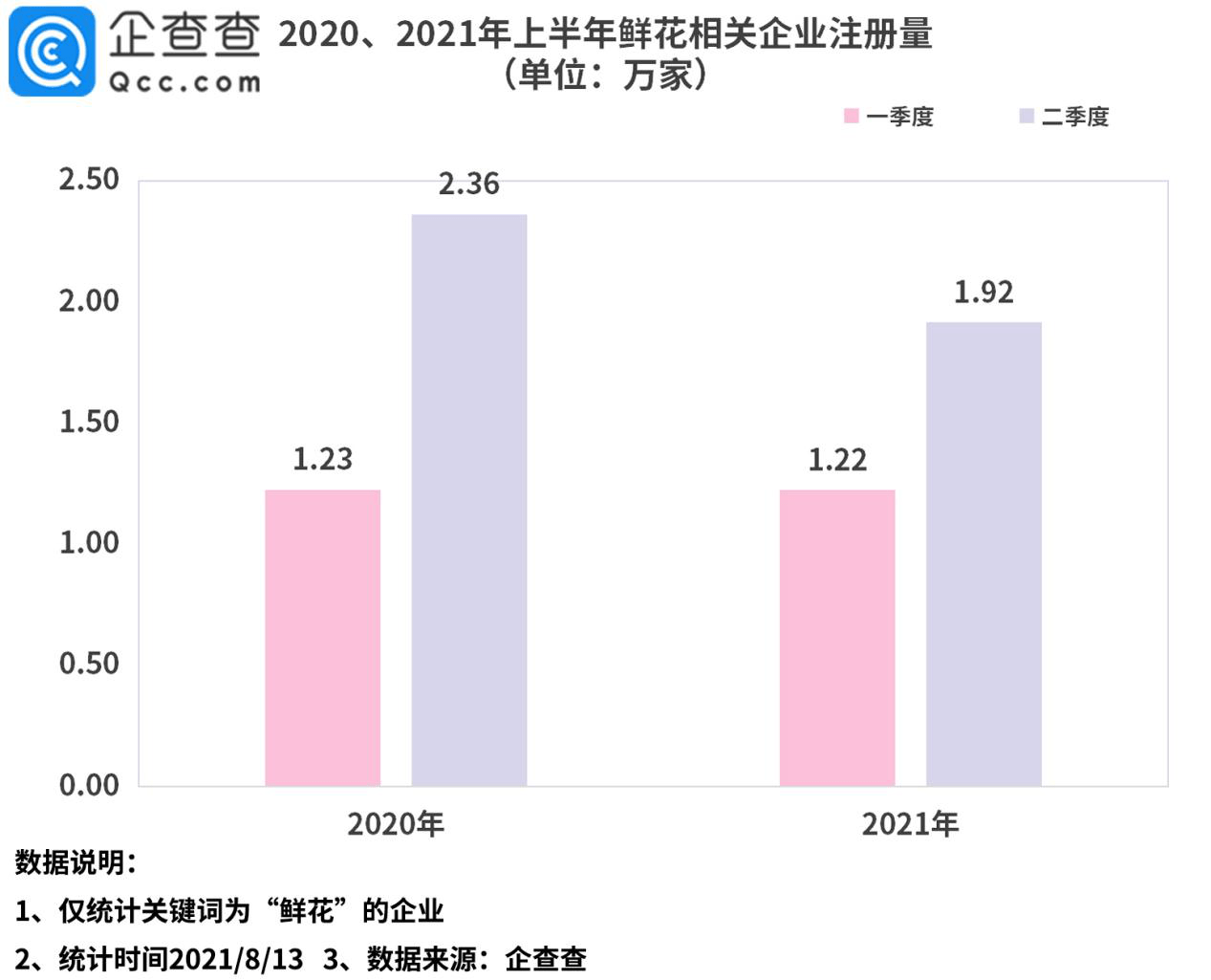 澳門一碼一碼100準(zhǔn)確河南,全方位展開數(shù)據(jù)規(guī)劃_顯示版39.627 - 副本