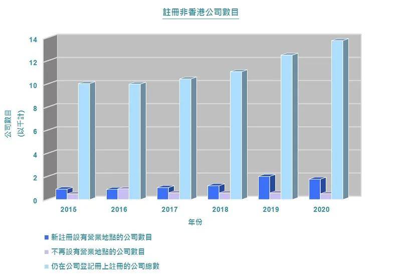 香港二四六開獎結(jié)果+開獎記錄|化計釋義解釋落實,香港二四六開獎結(jié)果及開獎記錄詳解，化計釋義、解釋與落實