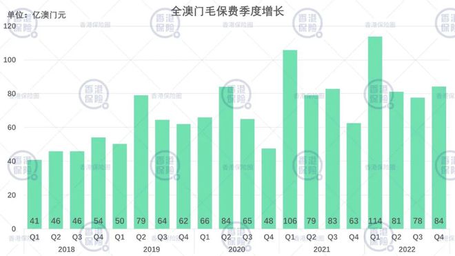 澳門4949免費精準(zhǔn),實證分析細明數(shù)據(jù)_旅行版71.270