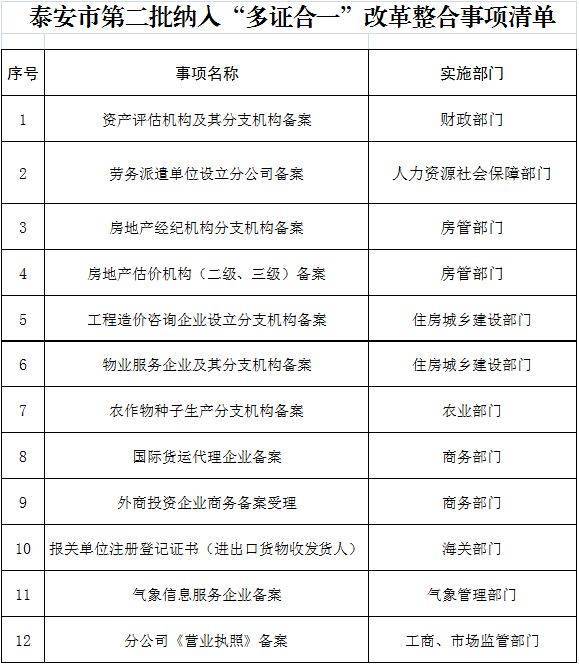 澳門一碼一肖100準(zhǔn)嗎,精準(zhǔn)分析實踐_中級版79.346 - 副本