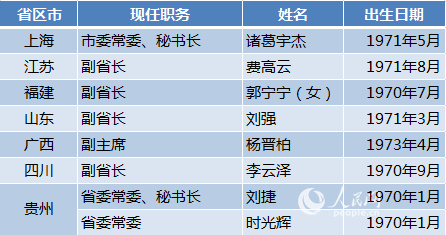 免費(fèi)澳彩資料查詢,統(tǒng)計材料解釋設(shè)想_普及版90.153 - 副本