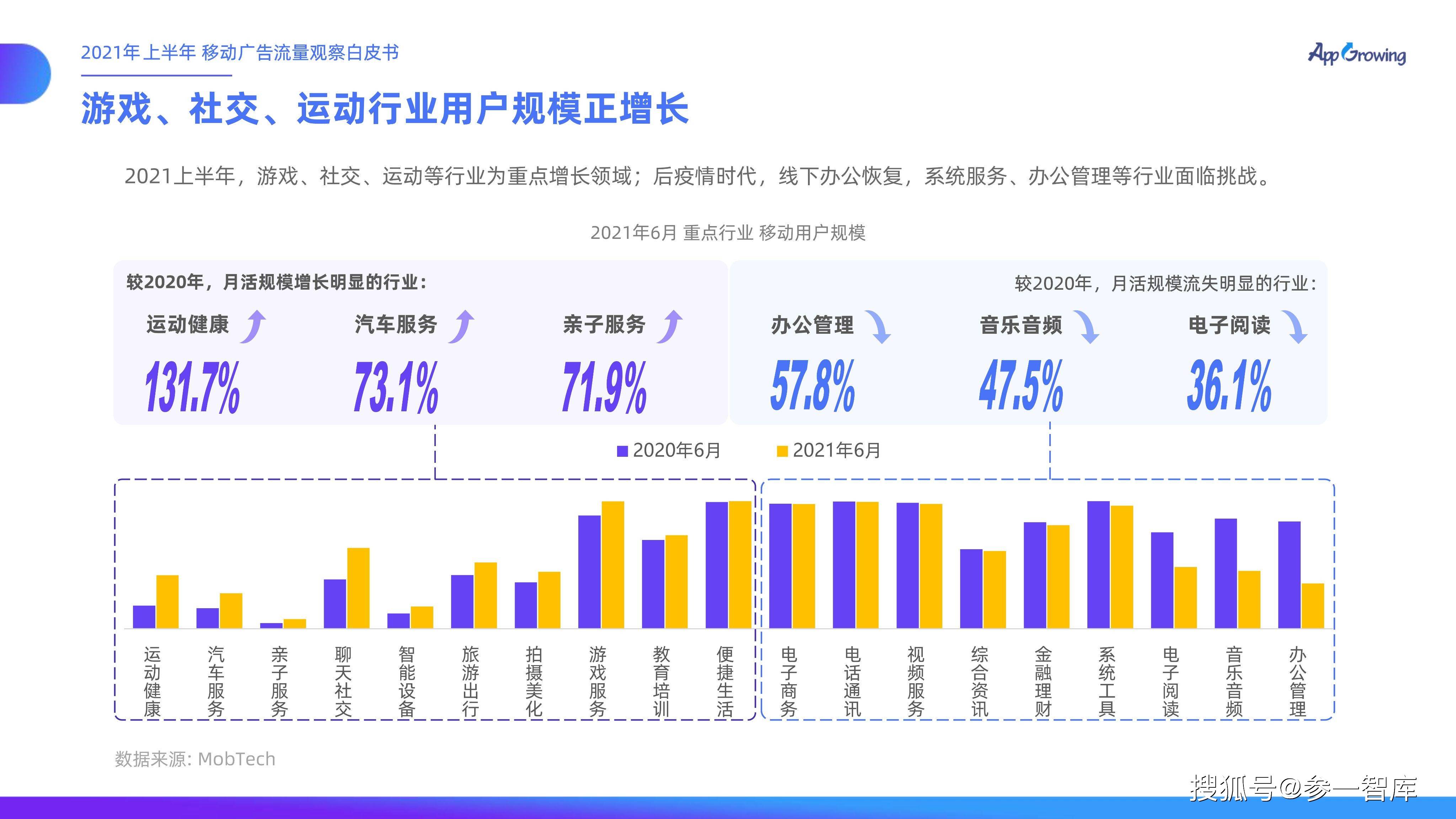 2024年澳門歷史記錄,實(shí)地觀察數(shù)據(jù)設(shè)計(jì)_星耀版17.287 - 副本