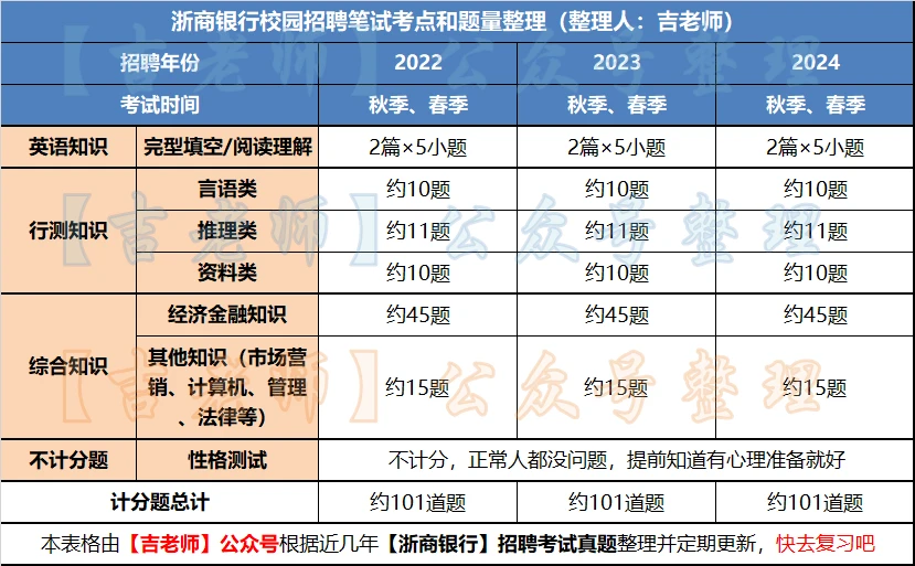 2024正版資料免費(fèi)公開(kāi),策略調(diào)整改進(jìn)_可穿戴設(shè)備版31.483